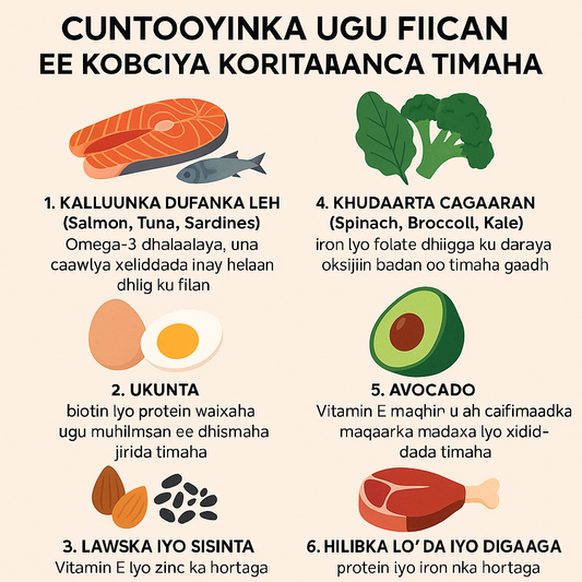 Cuntooyinka Ugu Fiican ee Kobciya Koritaanka Timaha